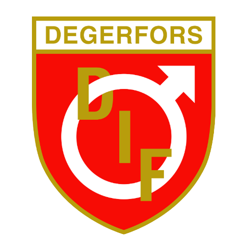 Degerfors