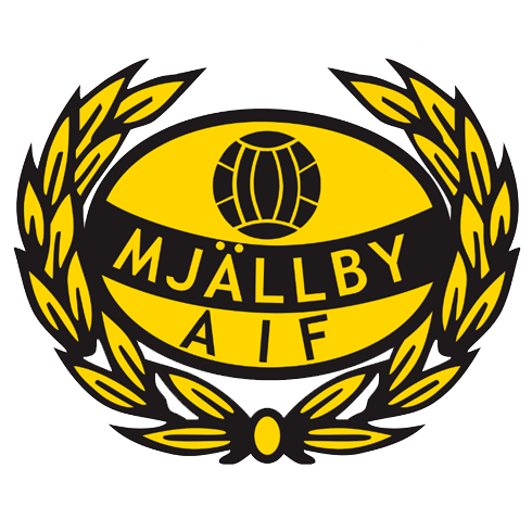 Mjallby