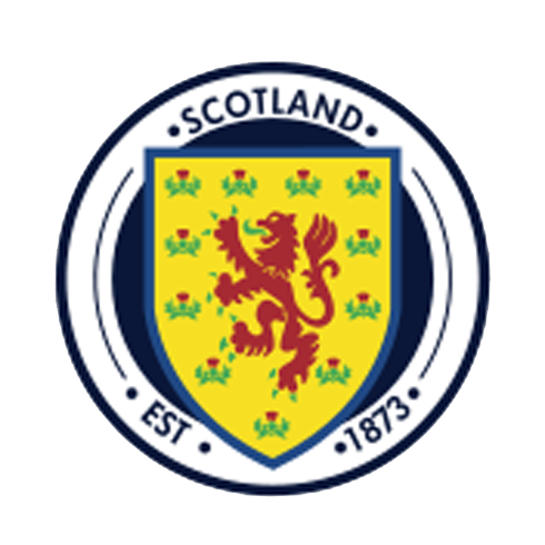 İskoçya